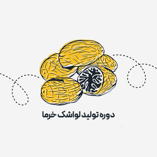 تولید لواشک خرما